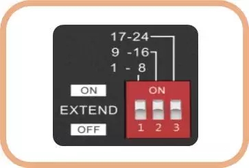 可根據(jù)實際需要，自由選擇開啟1~8/9~16/17~24電口的網(wǎng)絡延長傳輸模式