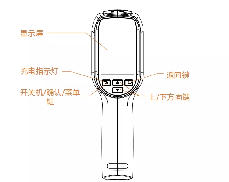 ?？凳殖譁y溫熱像儀