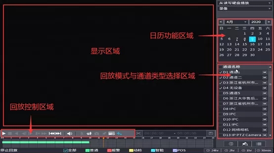 回放界面主要模塊區(qū)域為